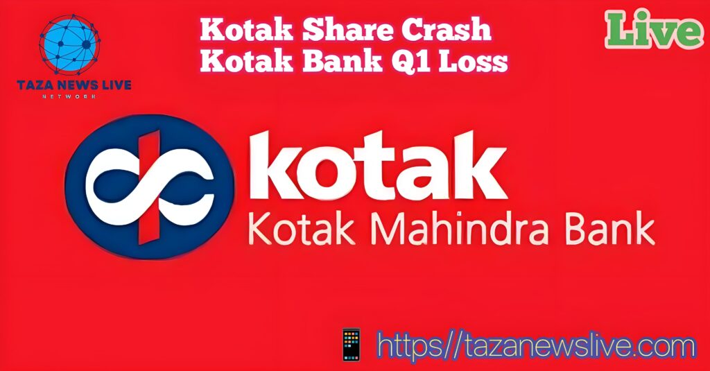 Kotak mahindra bank